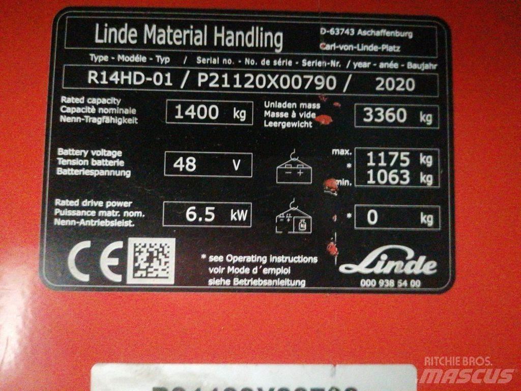 Linde R14HD-01 Tolóoszlopos targonca