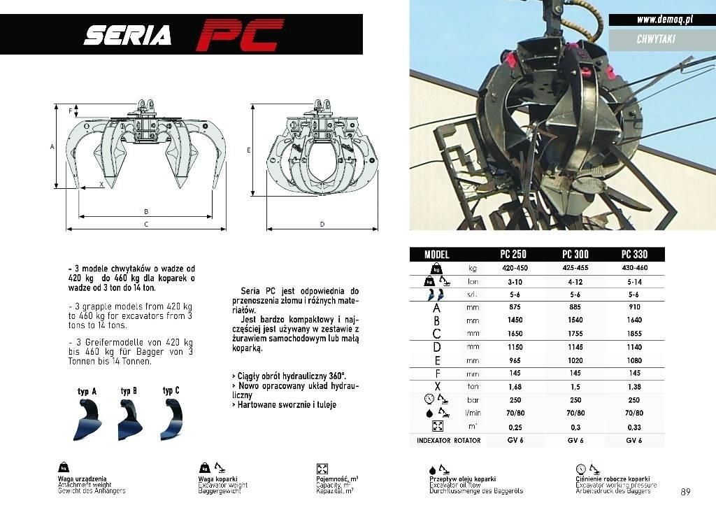  DEMOQ PC300 Markolók