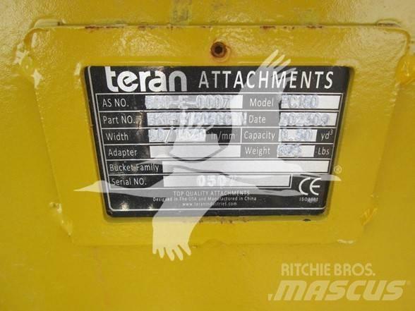 Teran PC150 Kanalak