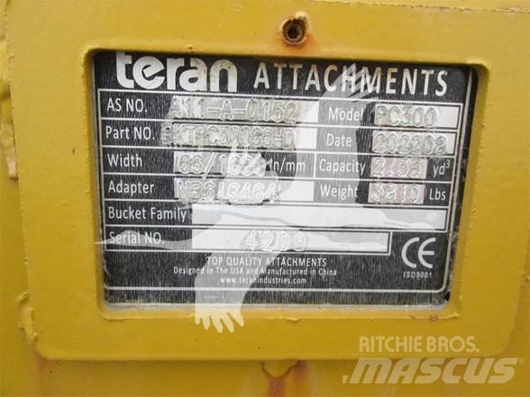 Teran PC300 Kanalak