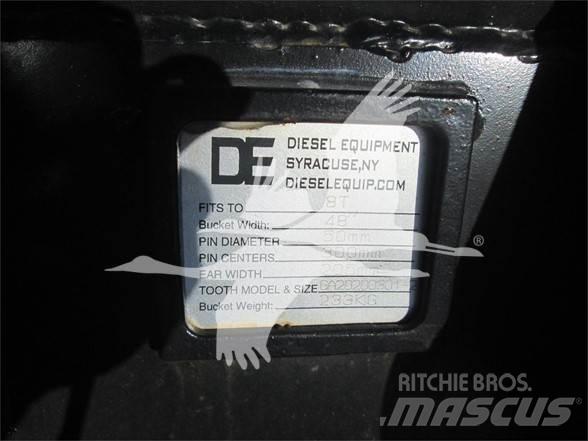 Trojan CAT307D Kanalak
