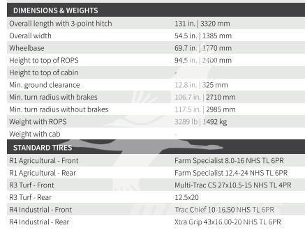TYM T474HST Traktorok
