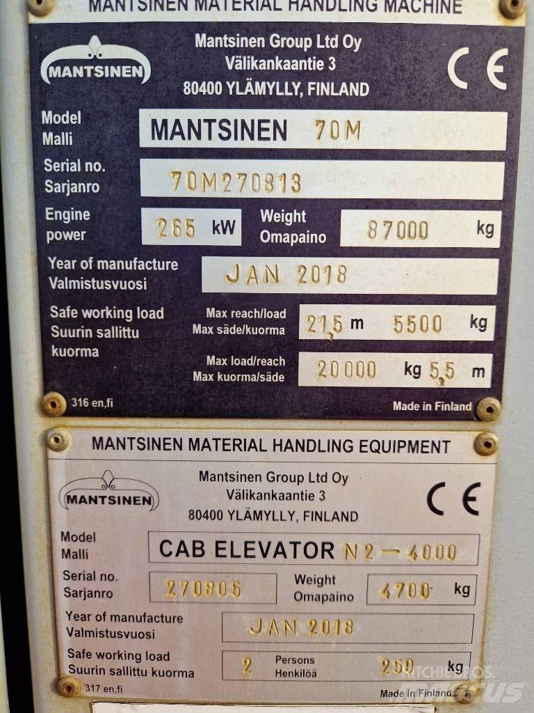 Mantsinen 70M Anyagmozgatás - Egyebek