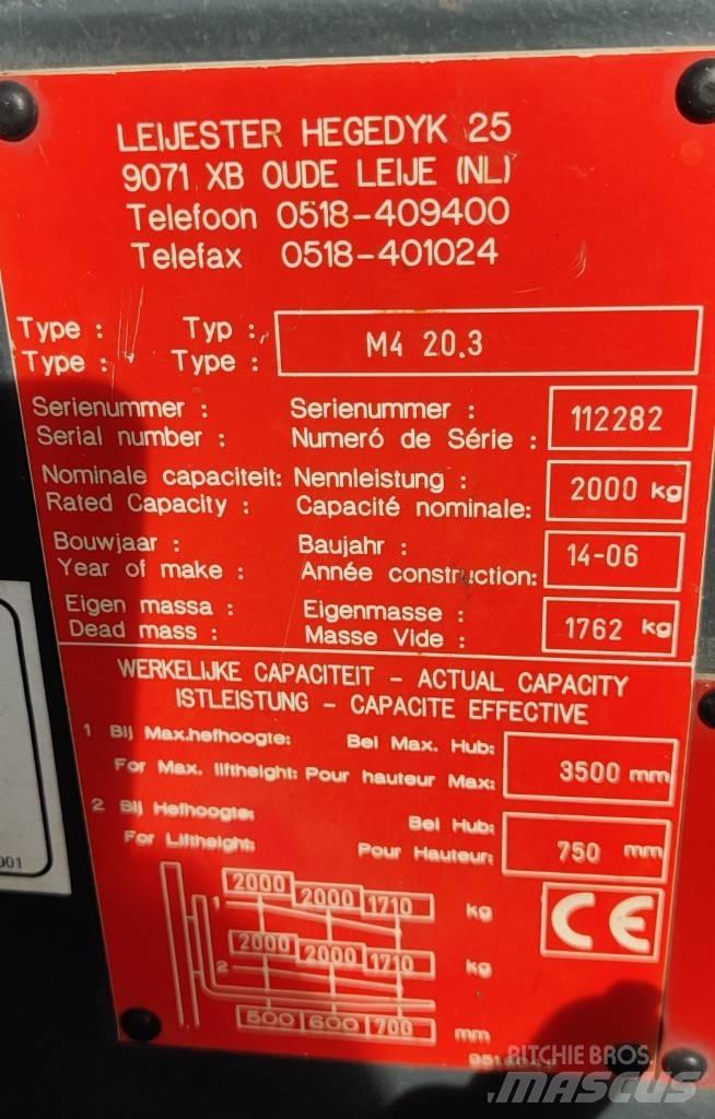 Moffett-kooi M4 Teherautóra szerelt targonca
