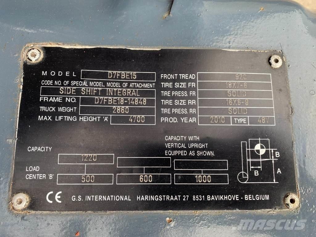 Toyota 7FBEF15 Elektromos targoncák