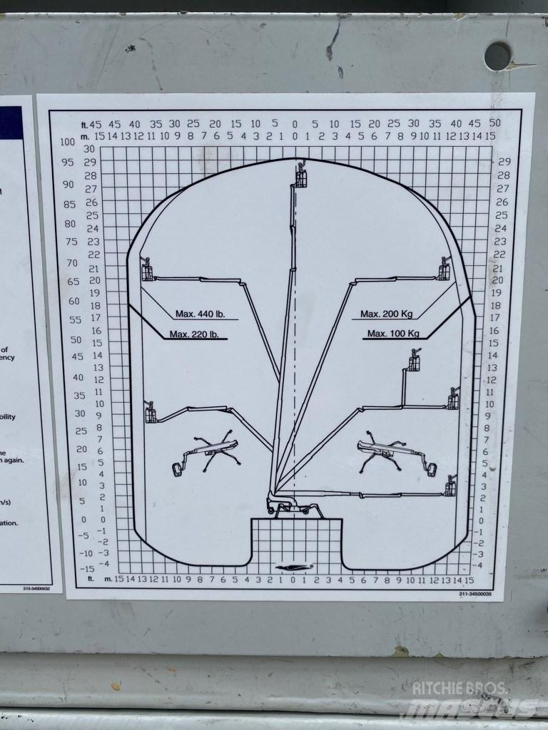 Falcon 290 Teleszkópos emelők