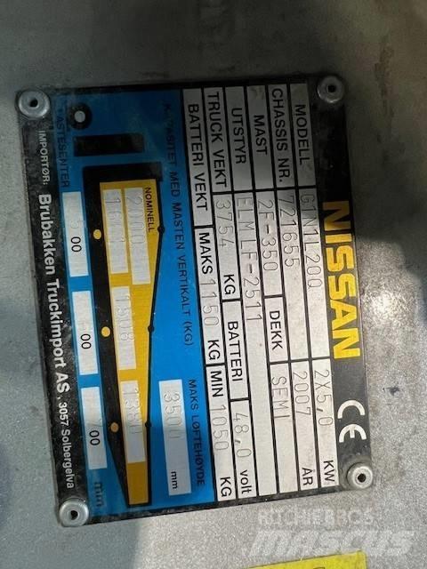Nissan G1N1L20Q Elektromos targoncák
