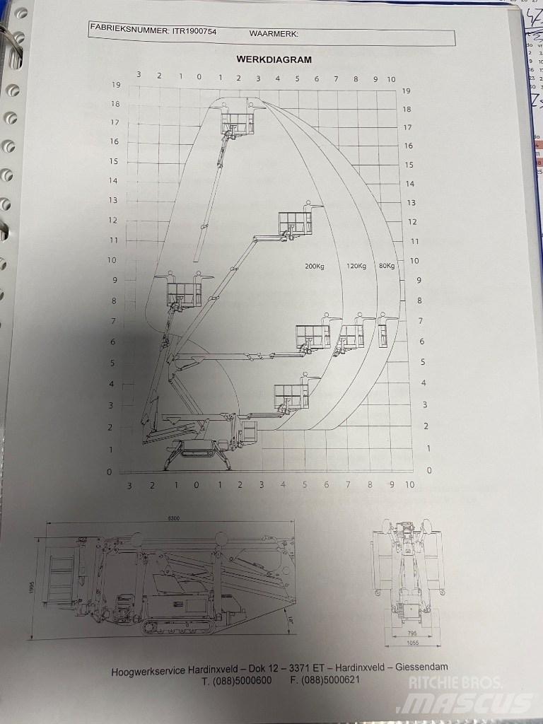 Imer IMR 19B Karos emelők