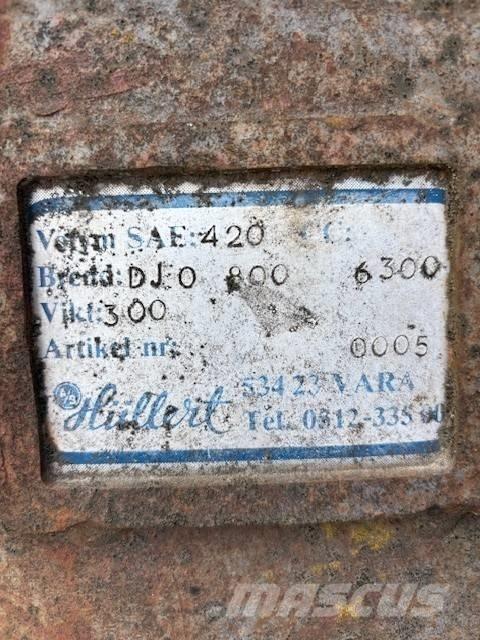  VA Skopa S50 Kanalak