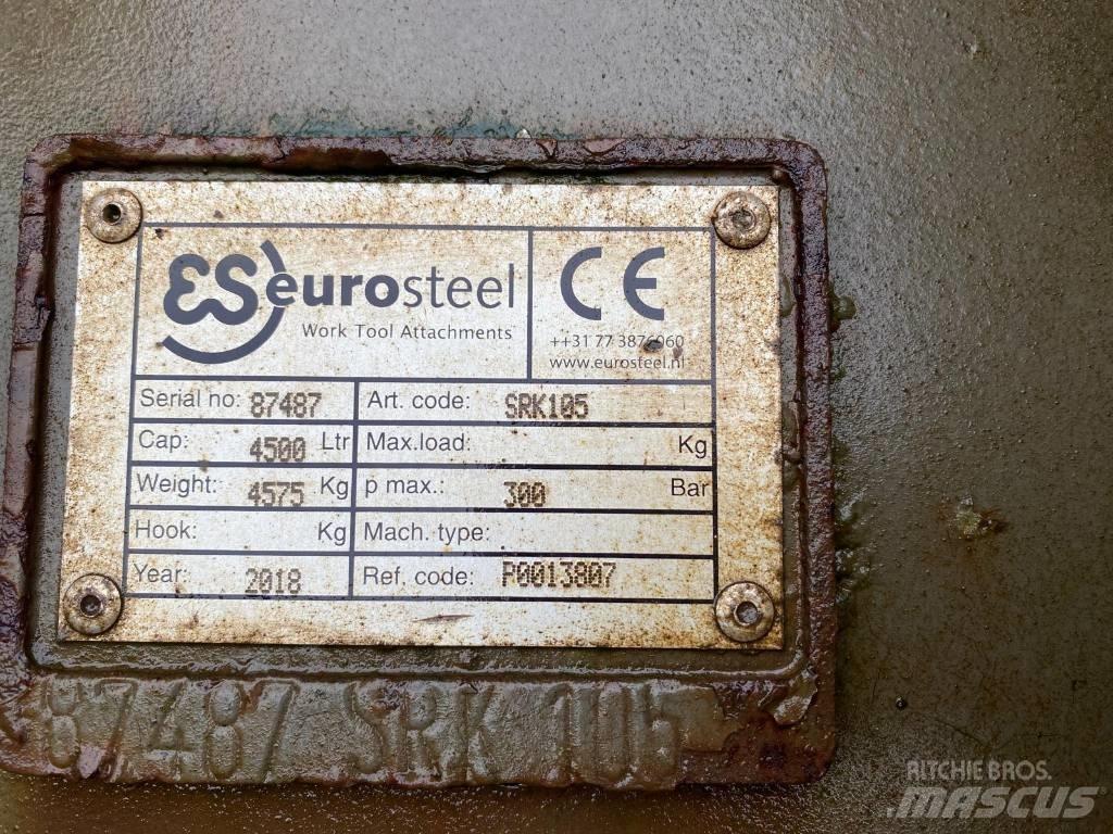 Eurosteel SRK105 Kanalak
