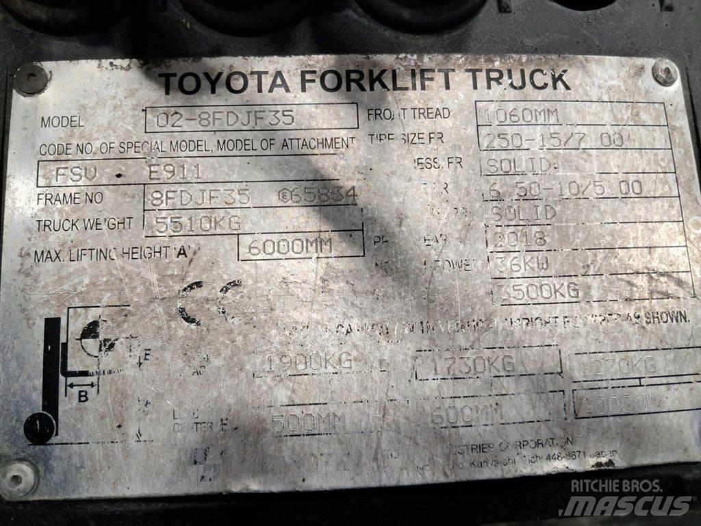 Toyota 02-8FDJF35 Dízel targoncák