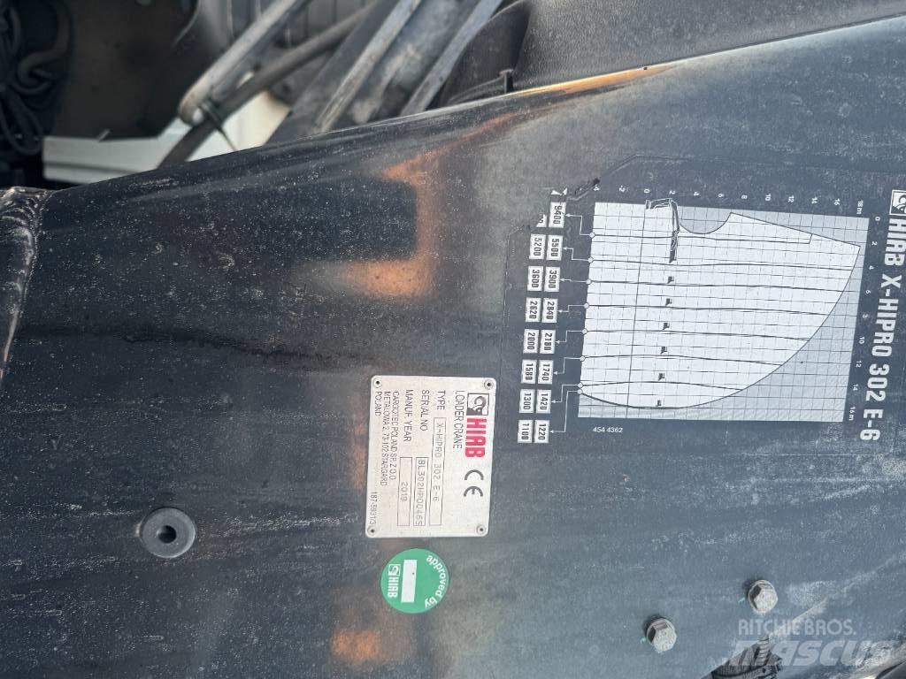 Volvo Kran & krokbil Horgos rakodó teherautók