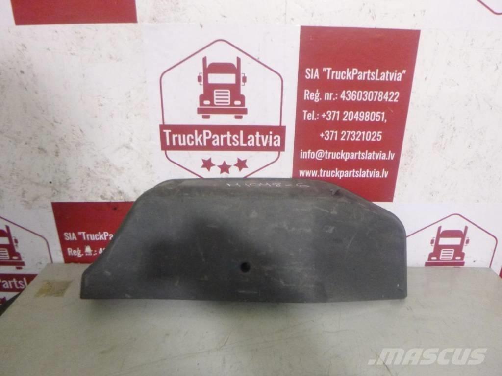 MAN TGS Door glove Vezetőfülke és belső tartozékok