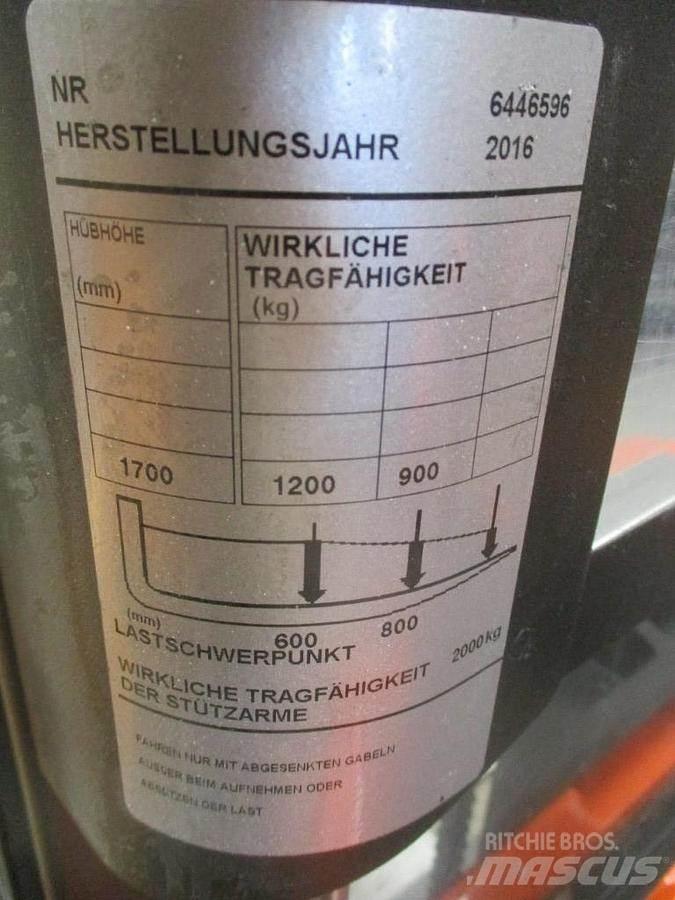 BT SWE 200D Gyalogkíséretű targonca