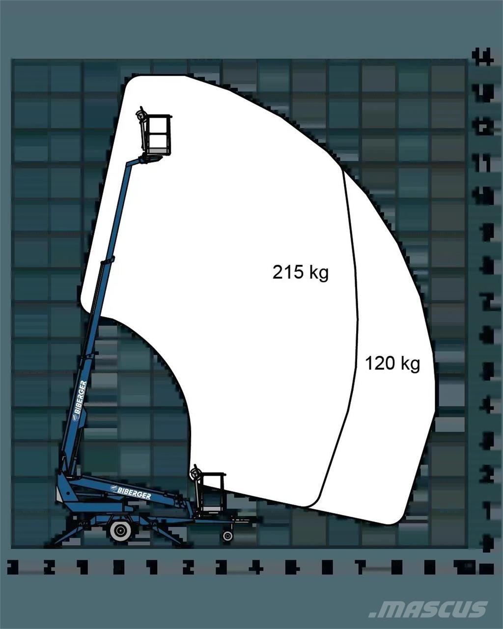 Dino 135T II Egyéb felvonók és állványok