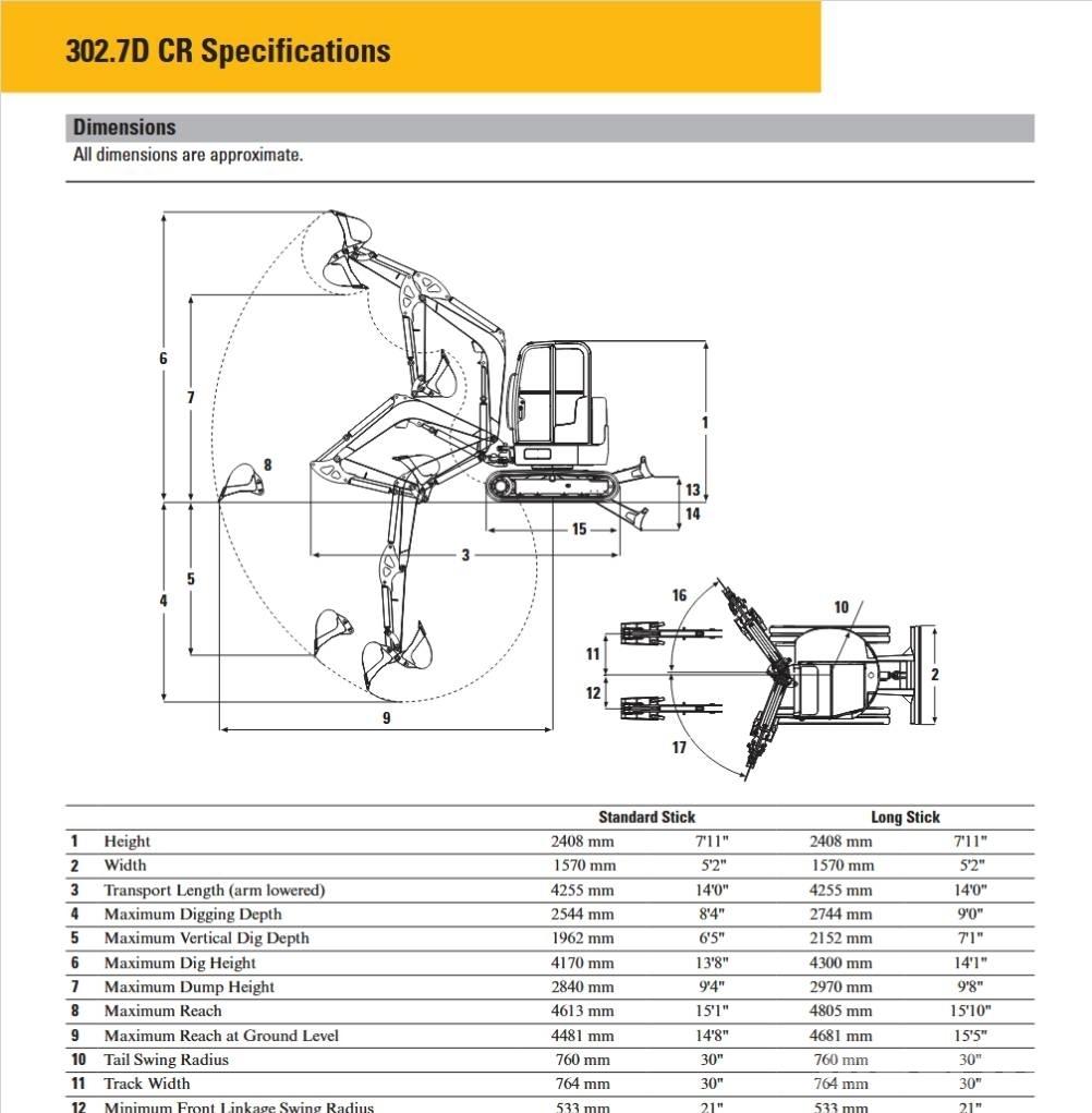 CAT 302.7 D CR Mini kotrók < 7t