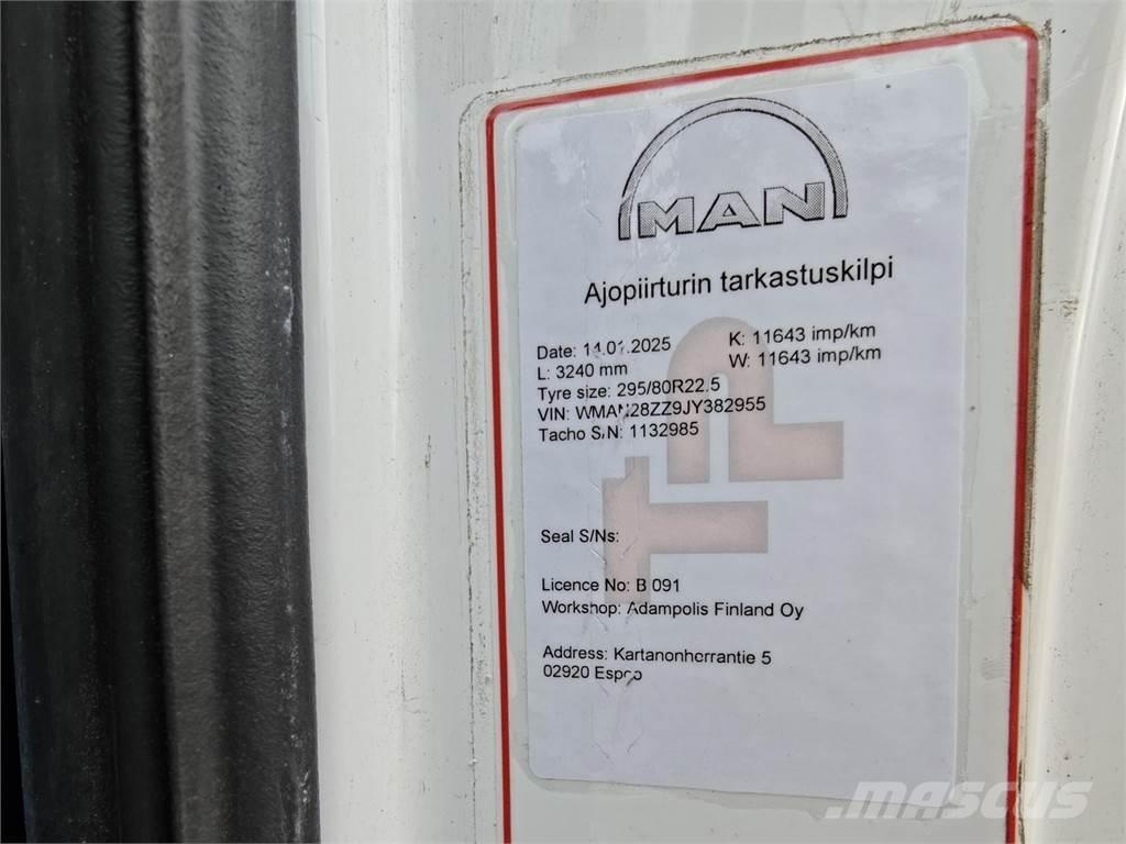 MAN TGM 18.290 Dobozos teherautók