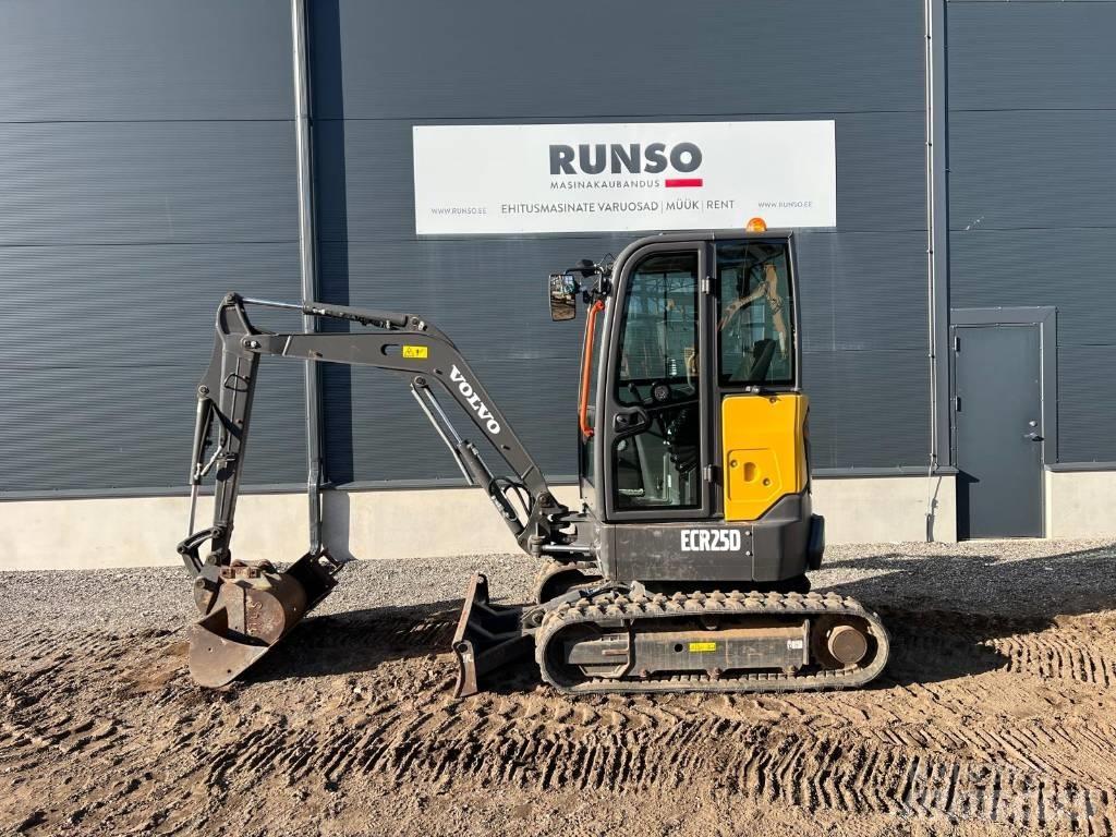 Volvo ECR 25 D Mini kotrók < 7t