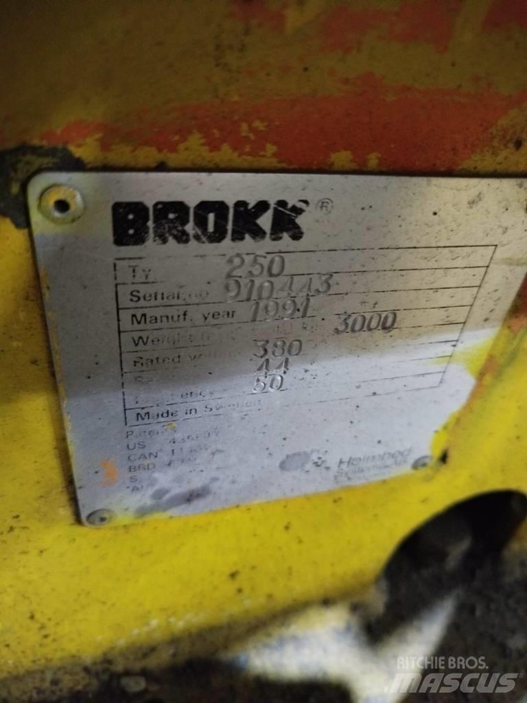 Brokk 250 Mini kotrók < 7t