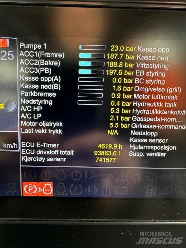 Doosan DA 30 Mezei dömperek