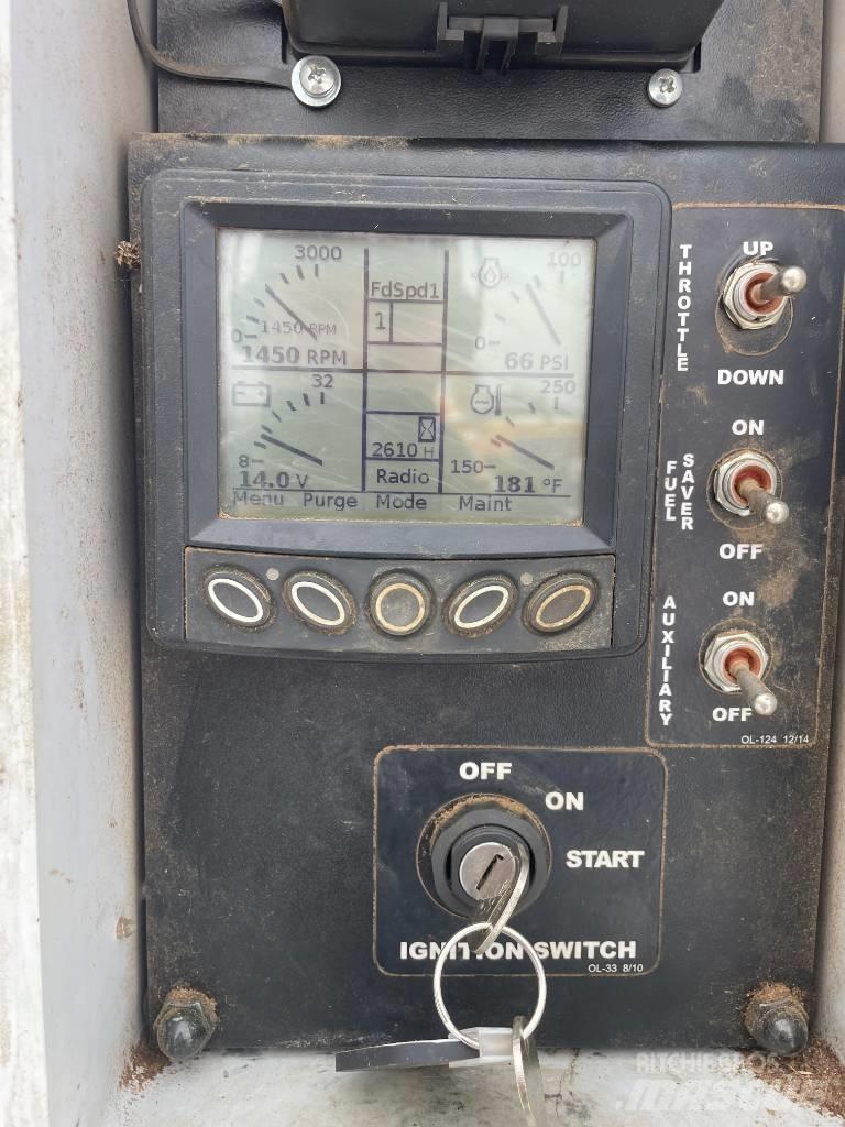 Bandit 20xpt Fa aprítók