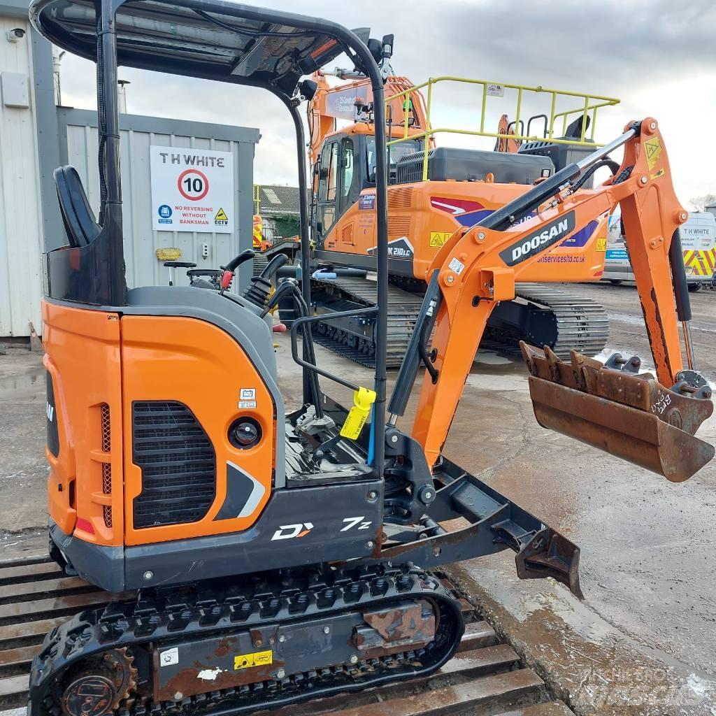 Doosan DX 17 Gumikerekes kotrók
