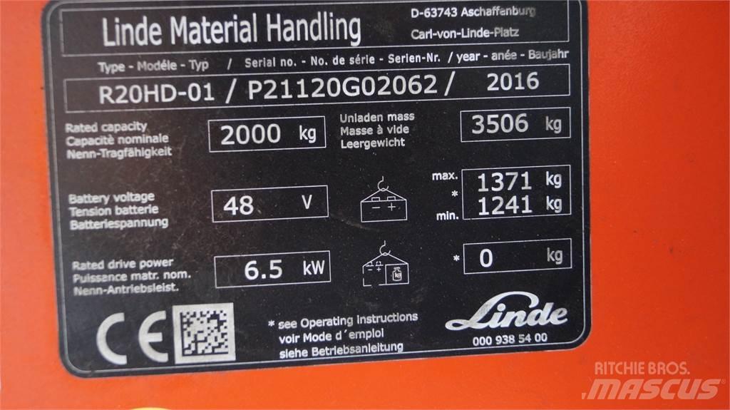 Linde R20HD Tolóoszlopos targonca