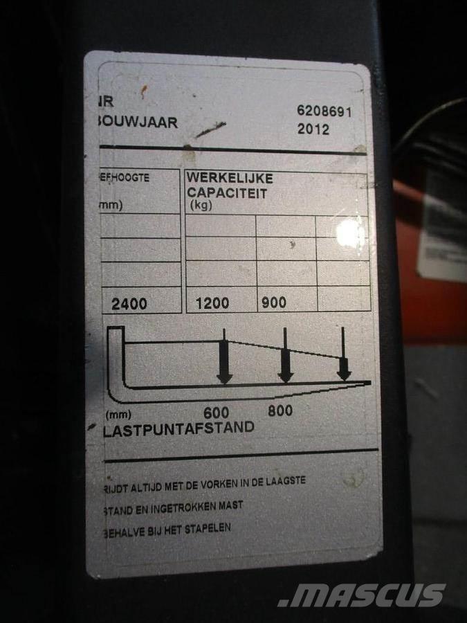BT RWE 120 Konténer rakodó
