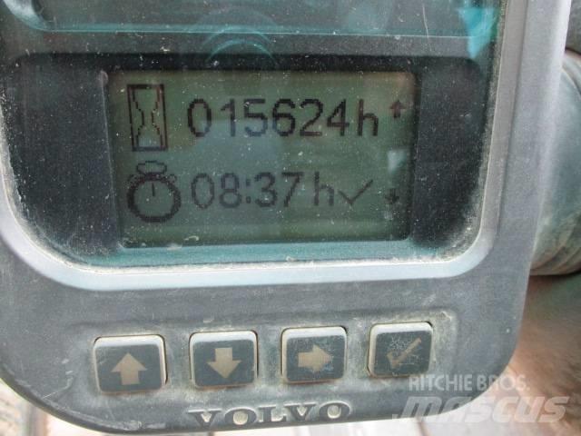 Volvo EW 140 Gumikerekes kotrók