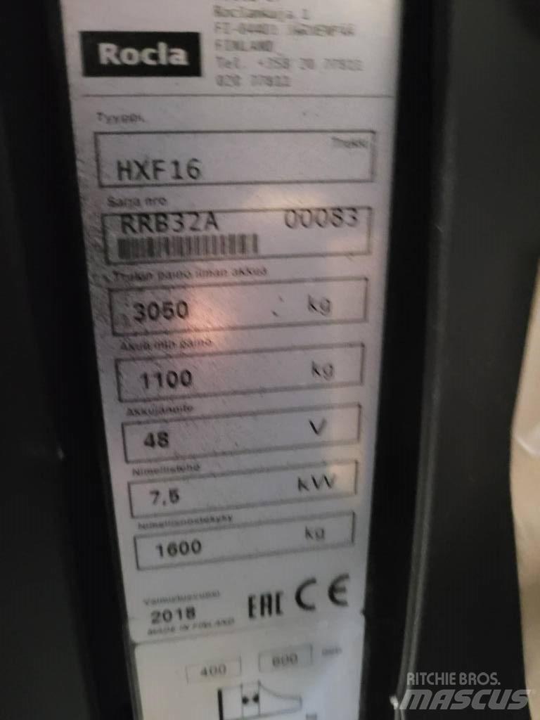Rocla HXF16 Tolóoszlopos targonca