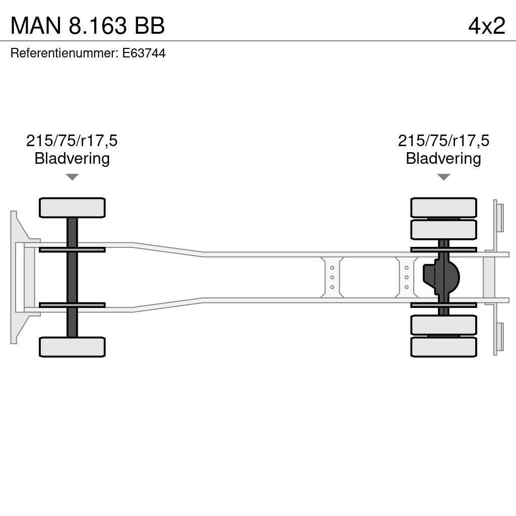 MAN 8.163 BB Dobozos teherautók