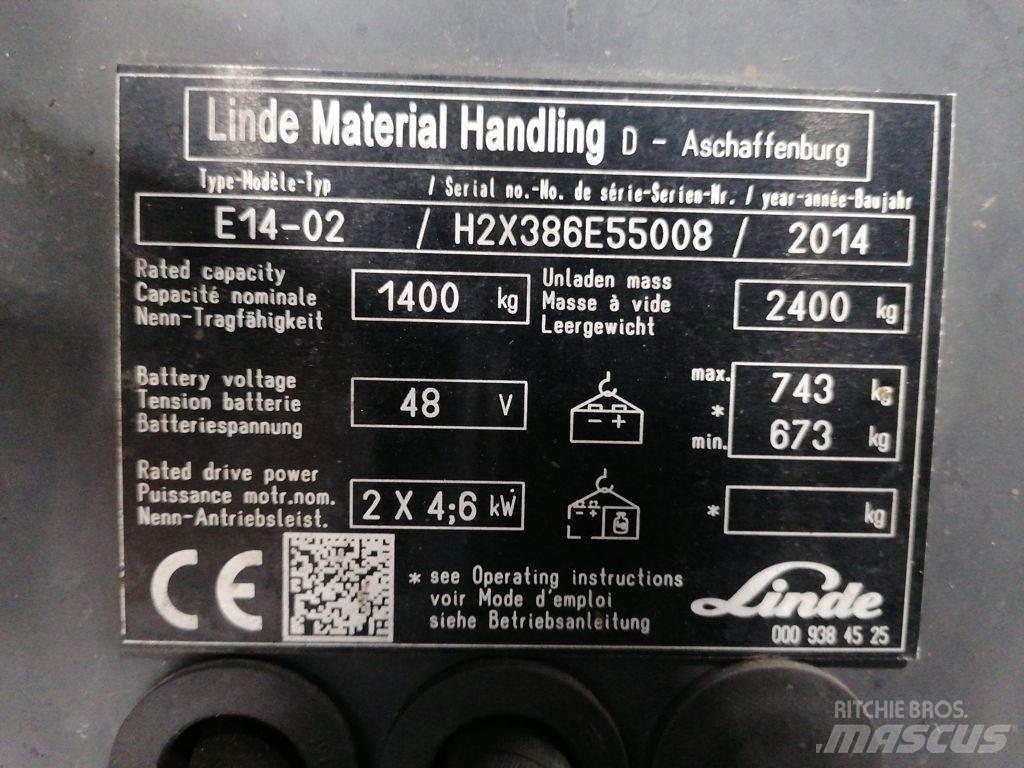 Linde E14-02 Elektromos targoncák