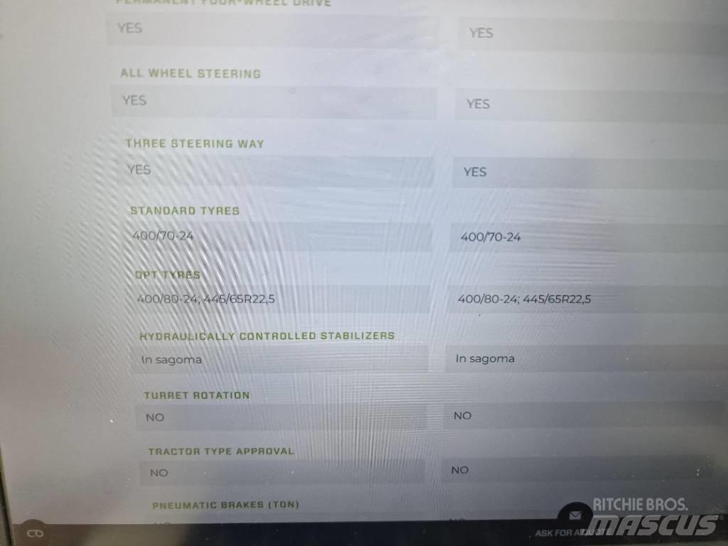 Merlo P 40.17 Teleszkópos rakodók