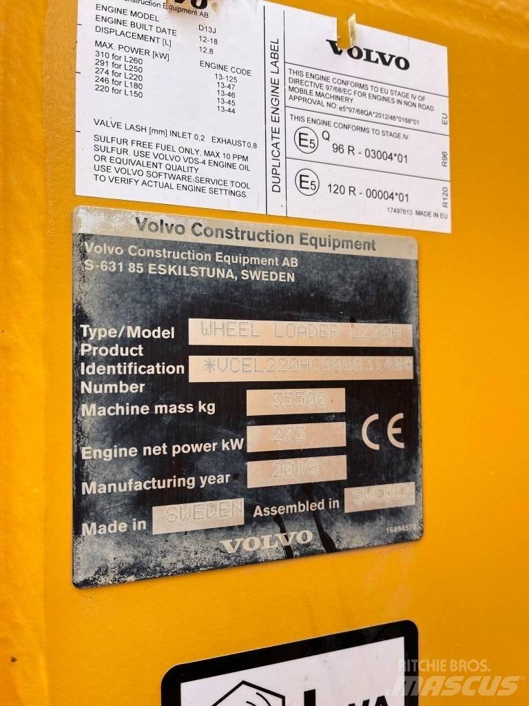 Volvo L220H Gumikerekes homlokrakodók