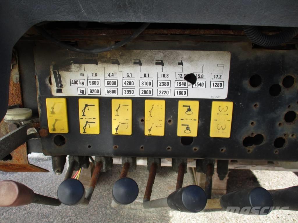 Hiab 288E P-4 Hipro Rakodó daruk