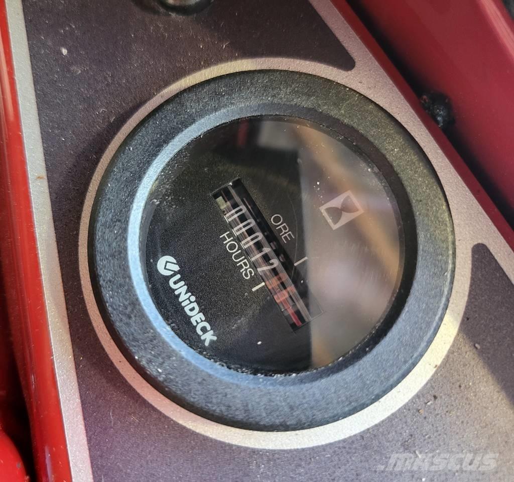 Alstor 850 Erdészet - Egyebek