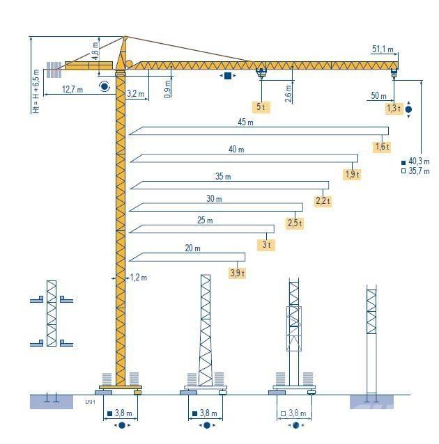 Potain MC 85 B Torony daruk