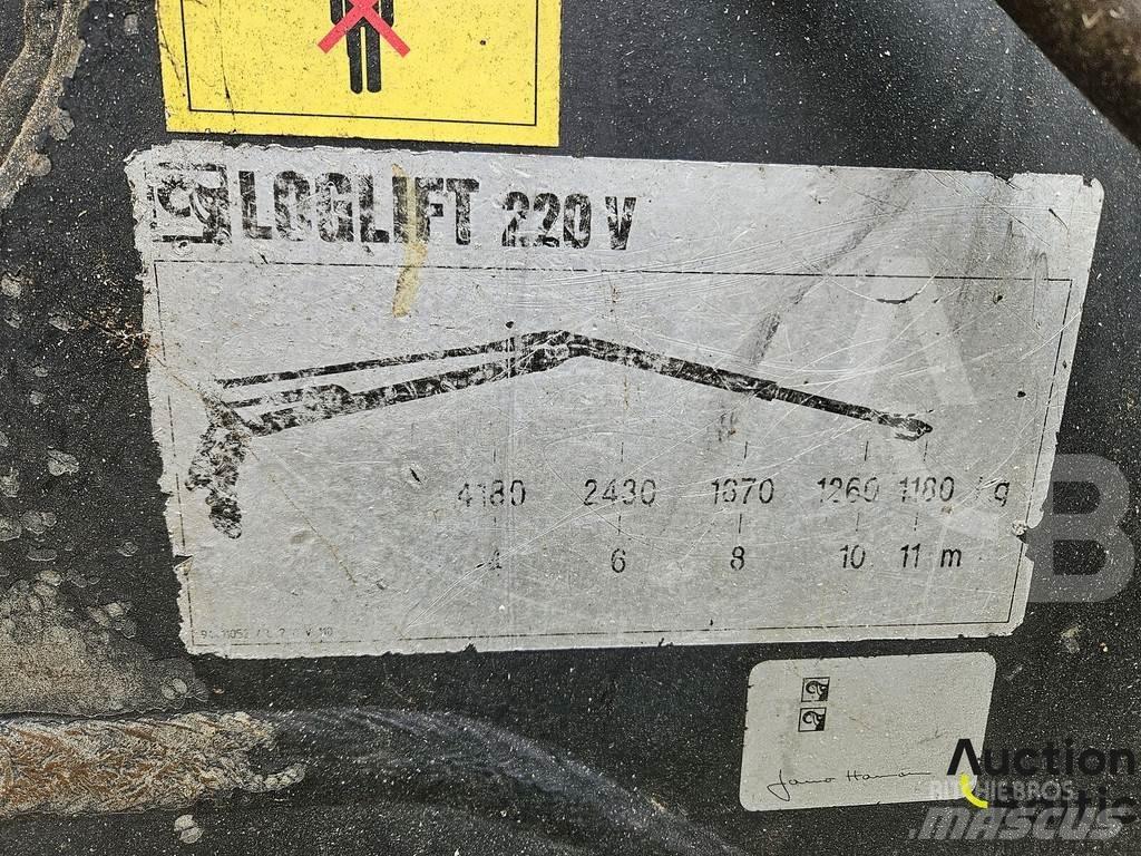 Logset 5HP Betakarítók
