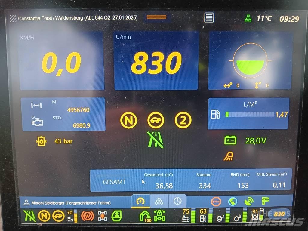 Komatsu 901 XC Betakarítók