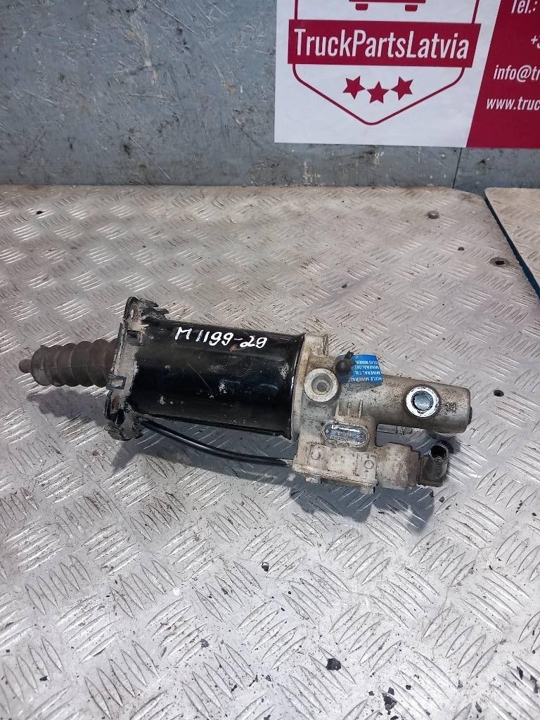 MAN TGM  85417226027 Motorok