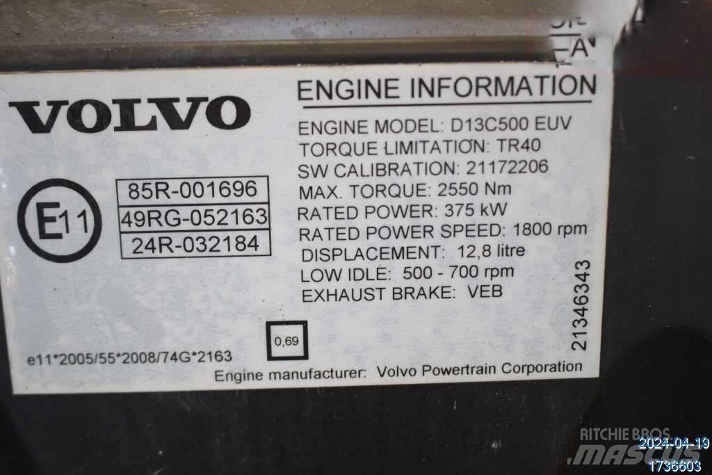 Volvo FH Motorok