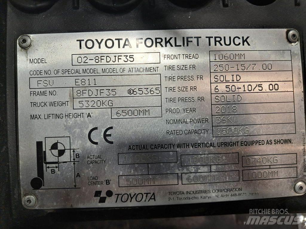 Toyota 02-8FDJF35 Dízel targoncák