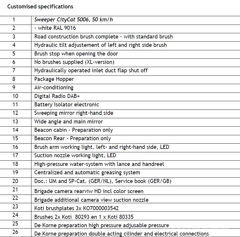 Bucher CityCat 5006 Úttakarító gépek