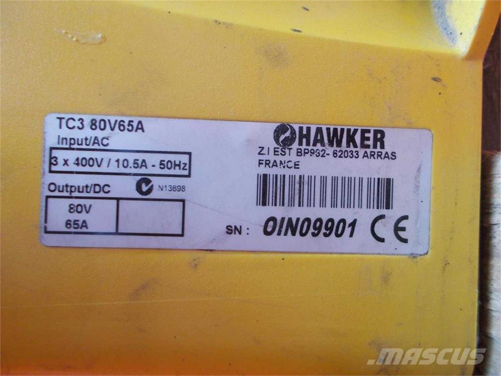  LADEKAT03 Építőipar - Egyebek