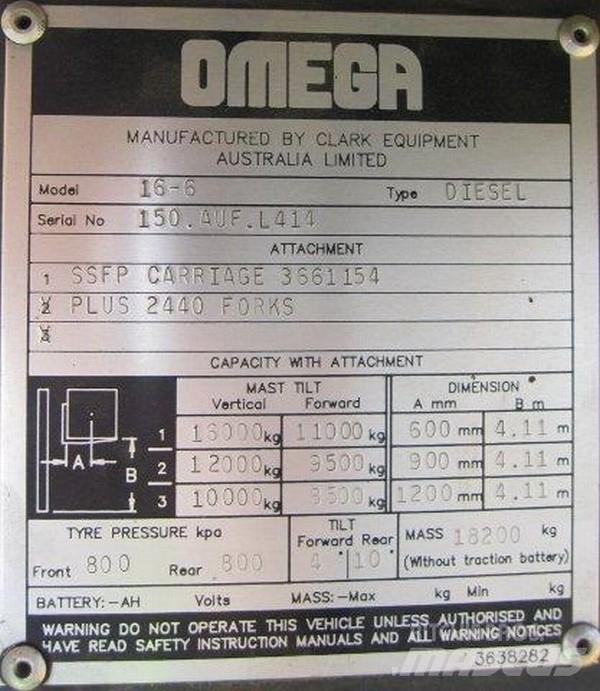 Omega Omega	16-6 Targoncák-Egyéb