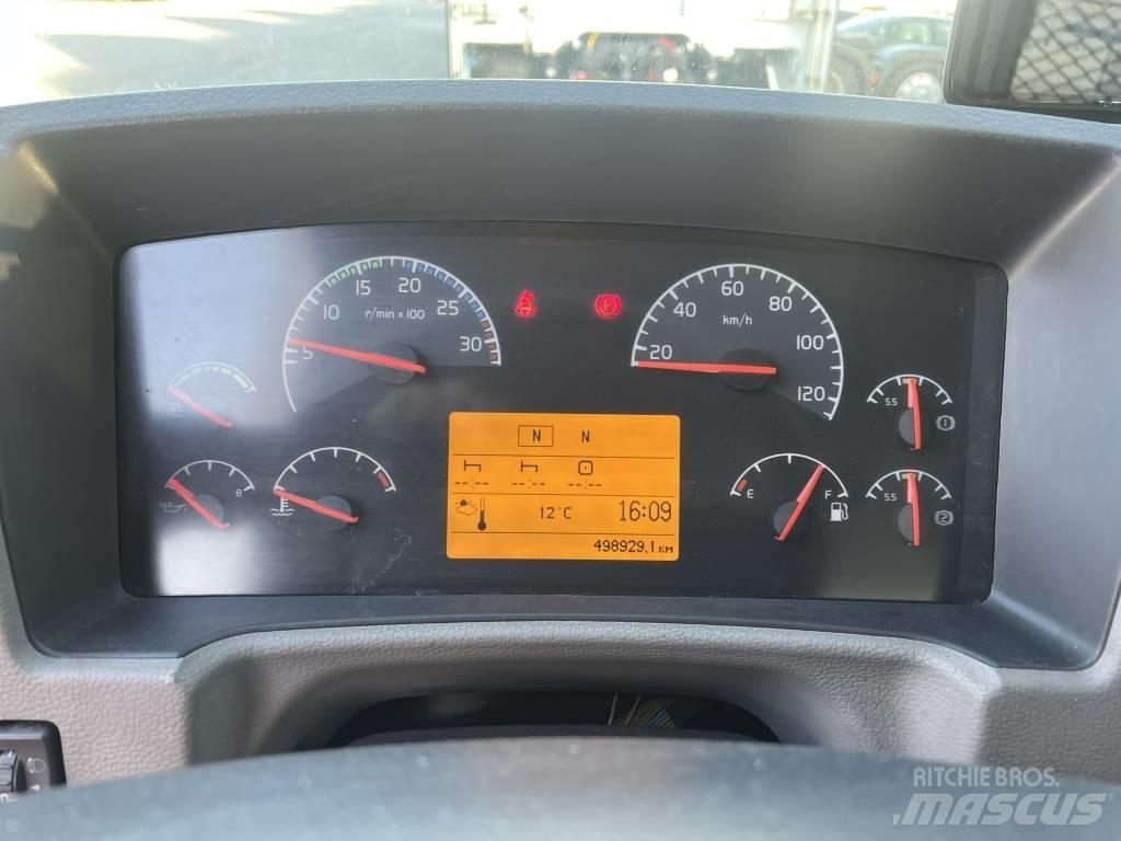 Volvo FL240 Dobozos teherautók