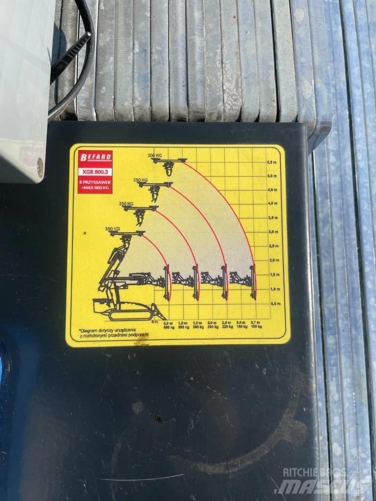 Befard XGR800.3 Egyéb daruk
