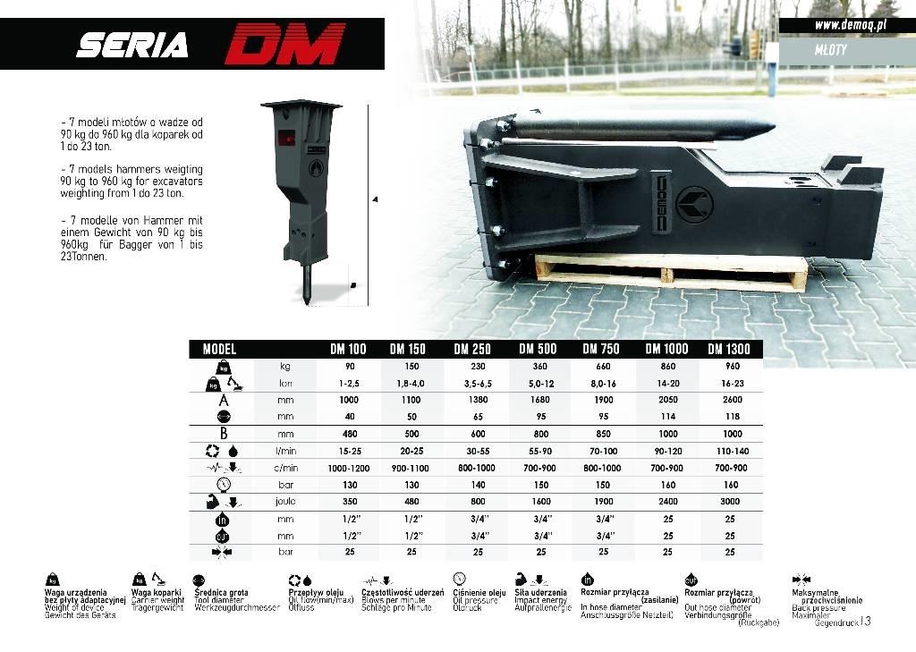  DEMOQ DM750 Fejtőgépek