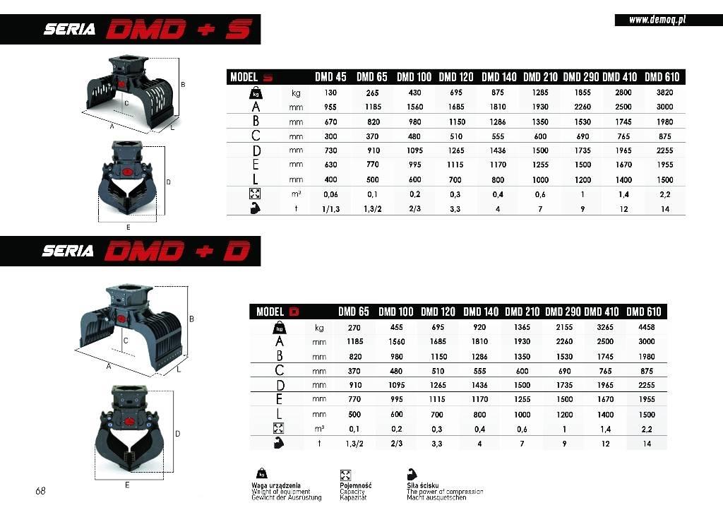  DEMOQ DMD290 S Markolók
