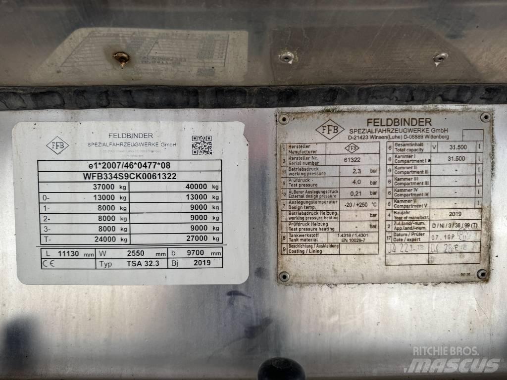 Feldbinder TSA 32,3 Tartályos pótkocsik